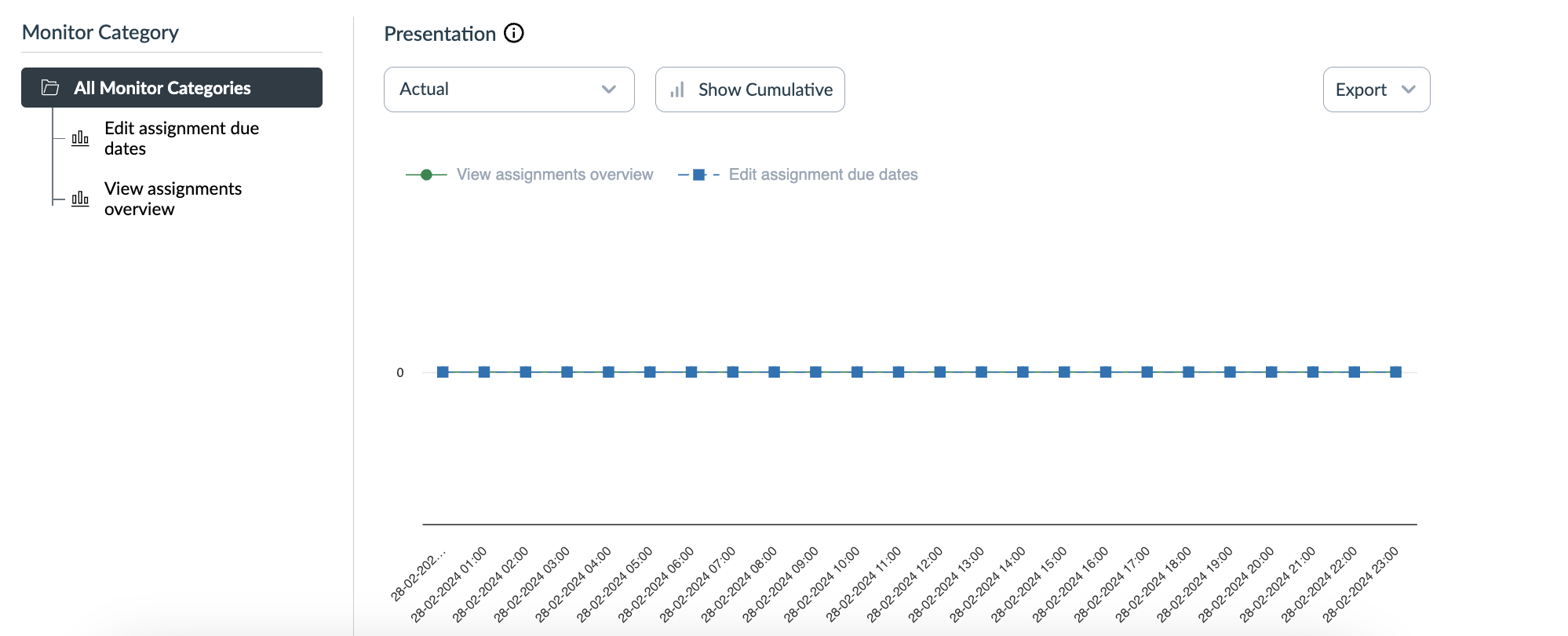 Screenshot 2024-02-29 at 15.37.58.png Screenshot 2024-02-29 at 15.37.58.png